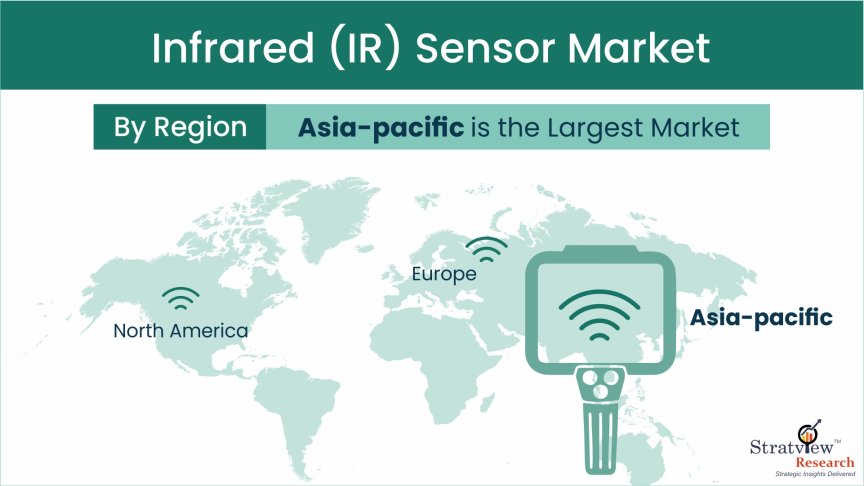 Infrared-Sensor-Market-Regional-Insights